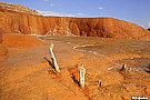 Mineralwater flow 